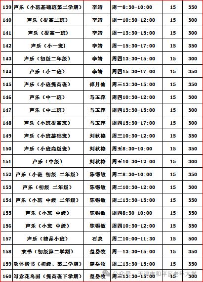 【本地资讯】天津市和平区老年大学2026年开学时间及上课地点
