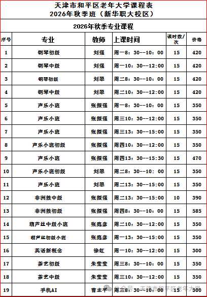 【本地资讯】天津市和平区老年大学2026年秋季班招生简章