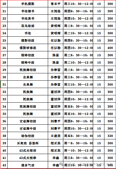 【本地资讯】天津市和平区老年大学2026年秋季班招生简章