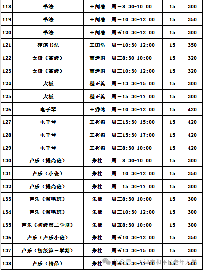 【本地资讯】2026年天津市和平区老年大学青少年宫校区报名入口及流程